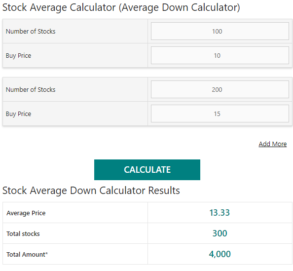 stock average calculator
